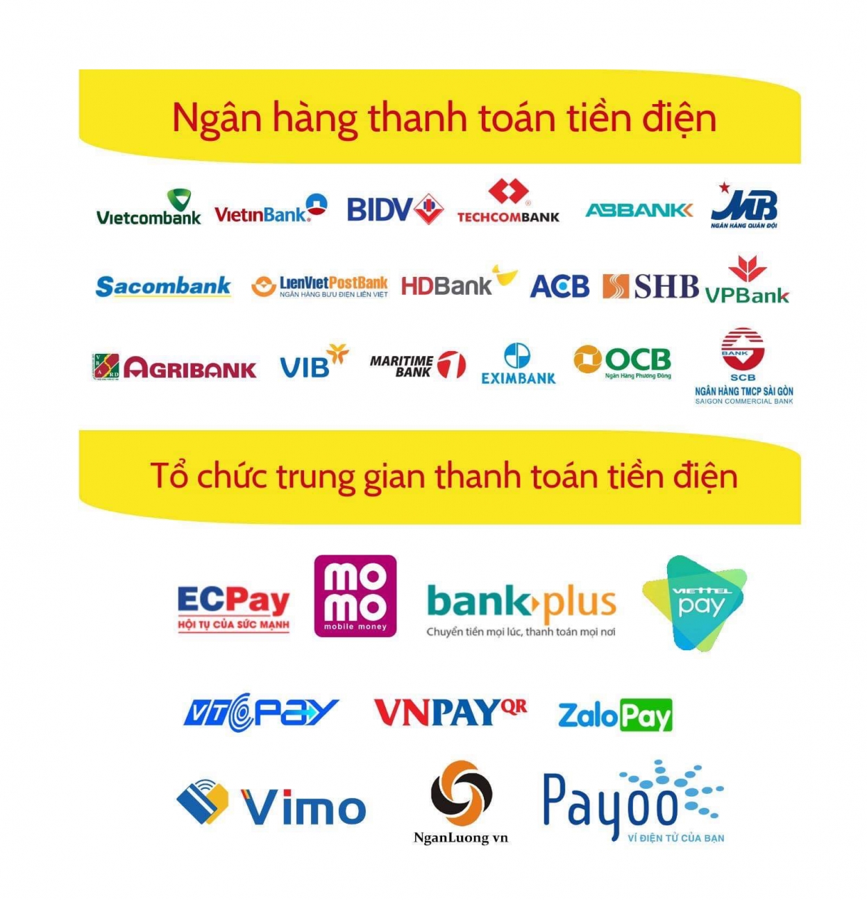 Các ngân hàng và tổ chức trung gian thanh toán hợp tác với EVNHANOI