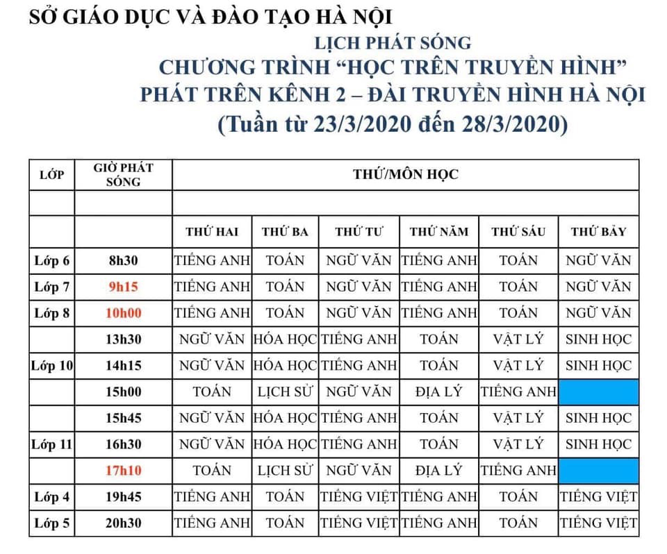 Dạy học trên truyền hình cho học sinh từ khối lớp 4 - lớp 11 ở Hà Nội