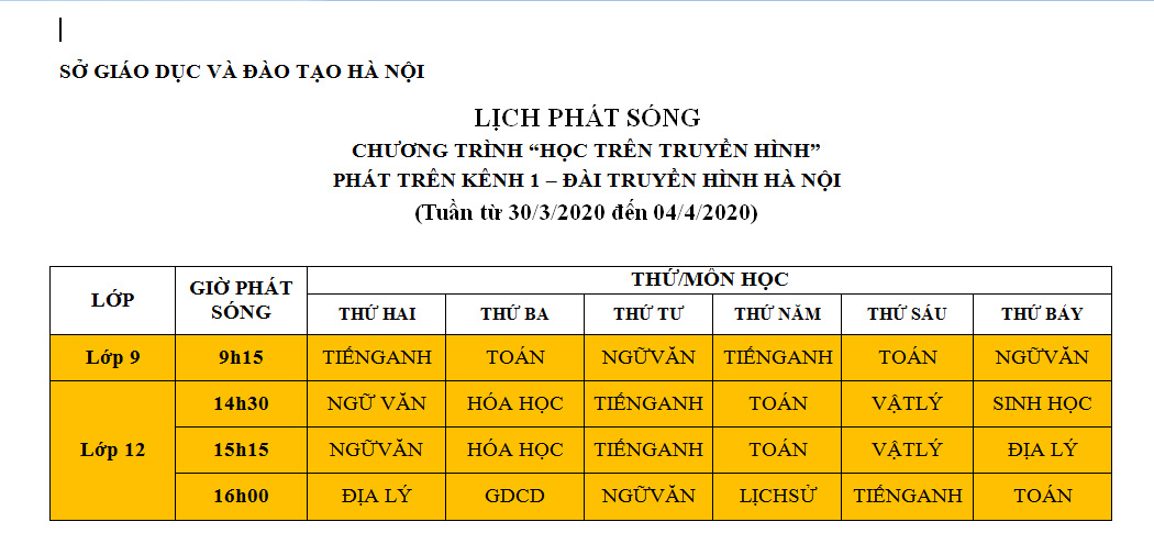 Hà Nội: Lịch phát sóng chương trình học trên truyền hình từ 30/3 – 4/4