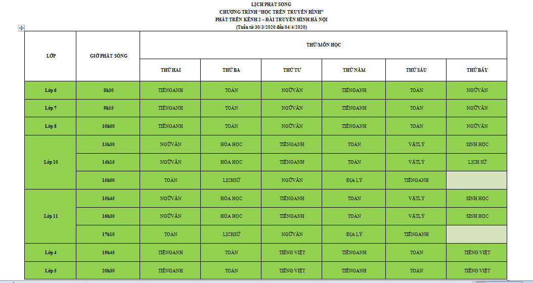 Hà Nội: Lịch phát sóng chương trình học trên truyền hình từ 30/3 – 4/4