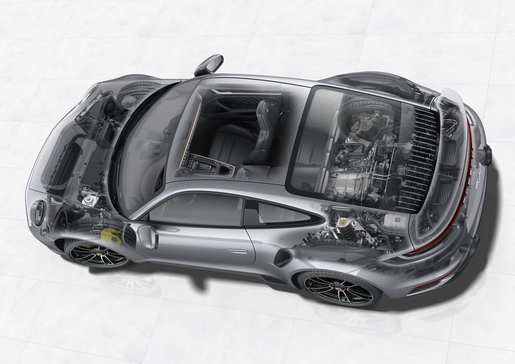 Porsche 911 Turbo S 2021: 650 mã lực, 800 Nm và nhiều điều thú vị