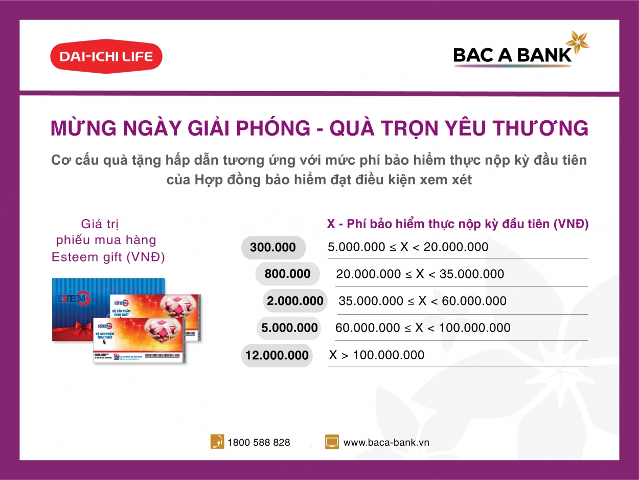 Mừng ngày Giải phóng, BAC A BANK và Dai-ichi gửi quà trọn yêu thương tới khách hàng tham gia bảo hiểm