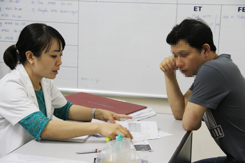 Những tình huống 