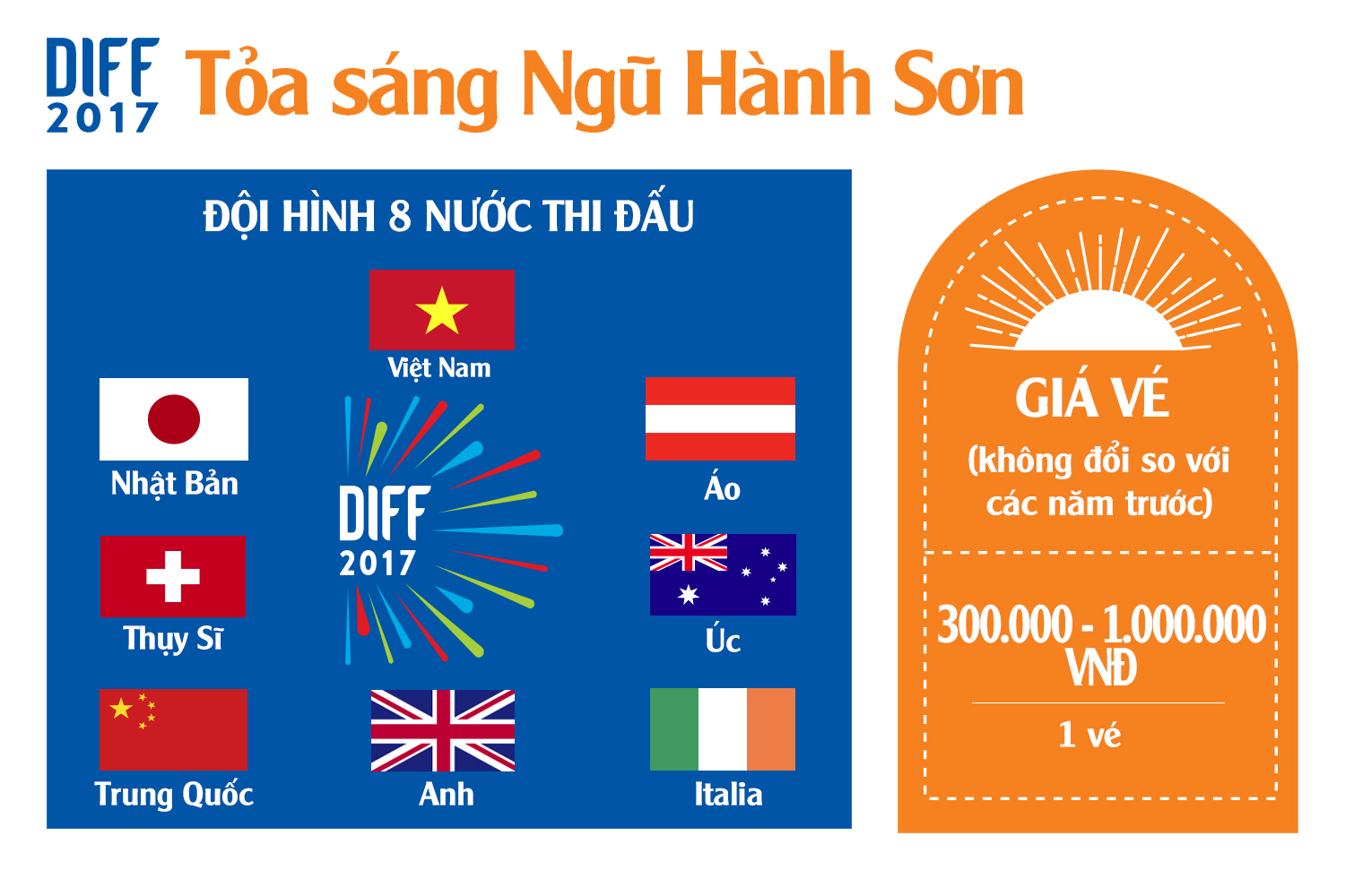 Master Chef Phạm Tuấn Hải: chúng tôi sẽ tạo dấu ấn cho ẩm thực Việt tại DIFF