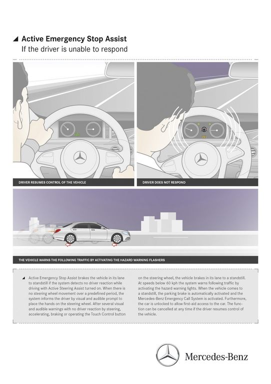 S-Class mới hé lộ bảng điều khiển và tính năng trợ lái thông minh