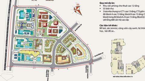 Hà Nội điều chỉnh tổng thể Quy hoạch Khu đô thị mới Hoàng Văn Thụ