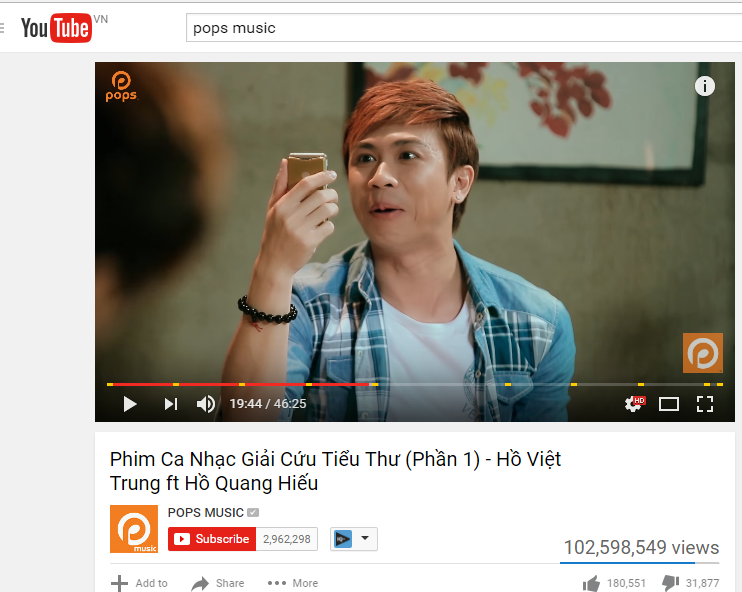 POPS Music là đại diện duy nhất của Việt Nam trong BXH 100 kênh có lượt xem nhiều nhất thế giới