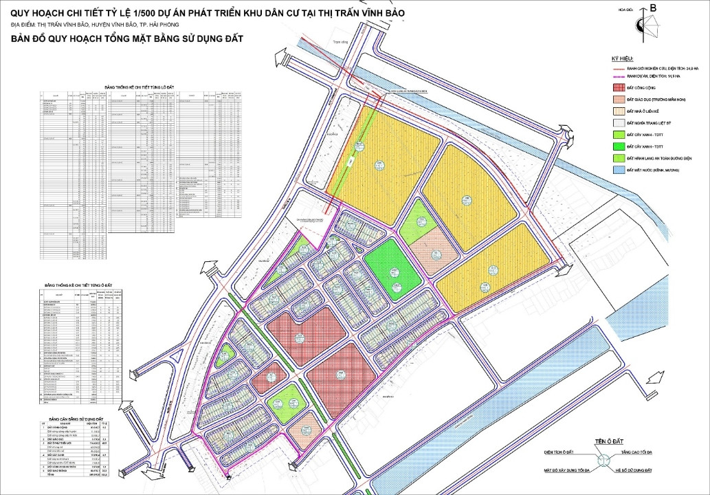Hải Phòng: Công bố Đồ án quy hoạch chi tiết Dự án phát triển Khu dân cư tại thị trấn Vĩnh Bảo