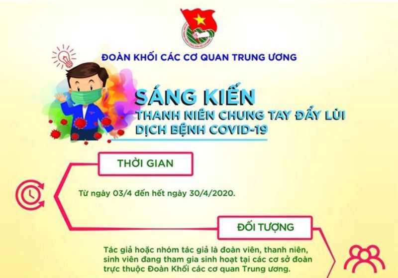 Phát động cuộc thi “Sáng kiến thanh niên chung tay đẩy lùi dịch bệnh Covid-19