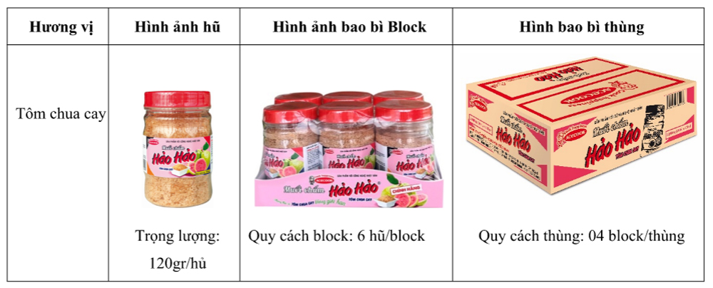 Công ty Acecook Việt Nam ra mắt sản phẩm Muối chấm Hảo Hảo hương vị Tôm chua cay