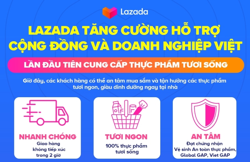 Lazada Việt Nam tiên phong triển khai thêm nhiều giải pháp,  tăng cường hỗ trợ cộng đồng và doanh nghiệp Việt