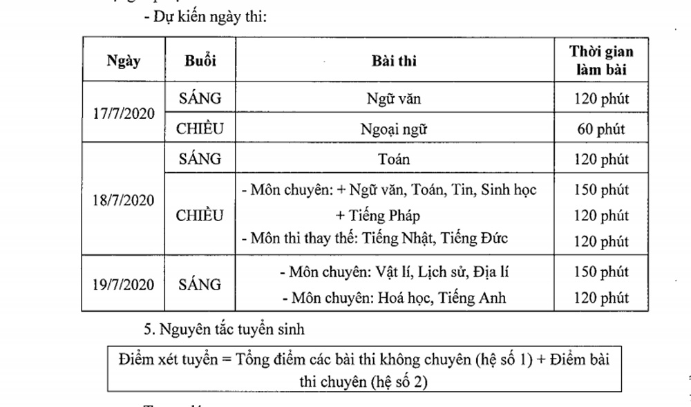 Dự kiến lịch thi tuyển sinh vào lớp 10 THPT chuyên