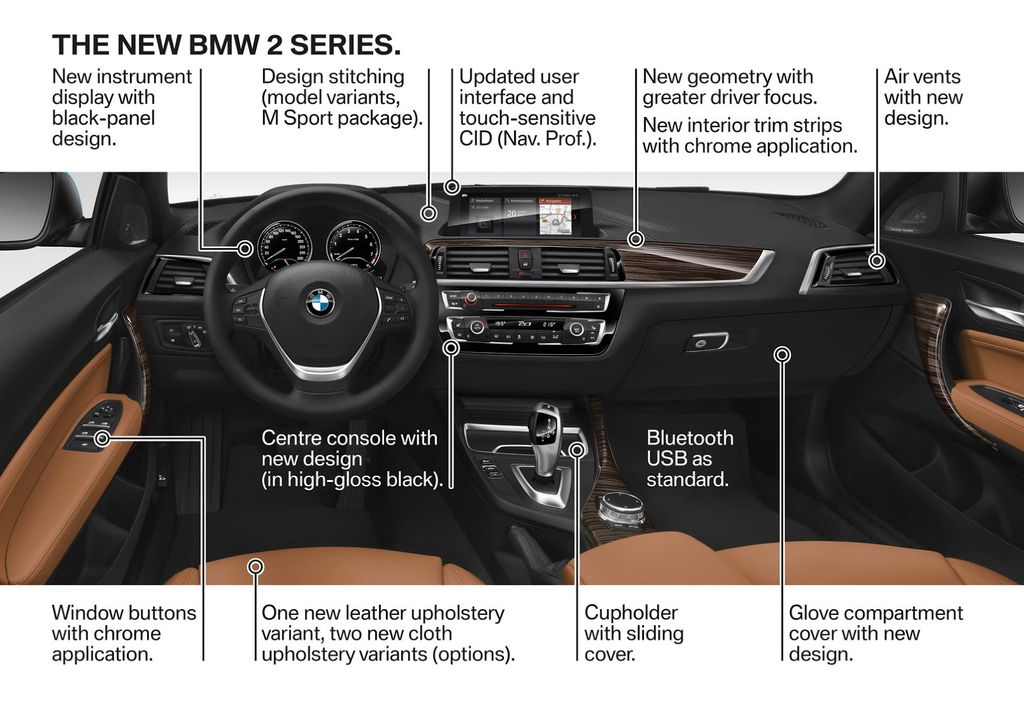 BMW 2-Series và M2 đều nhận được phiên bản nâng cấp 2018
