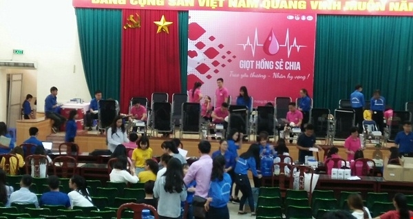“Giọt hồng sẻ chia” của trường Đại học Kinh doanh và Công nghệ Hà Nội