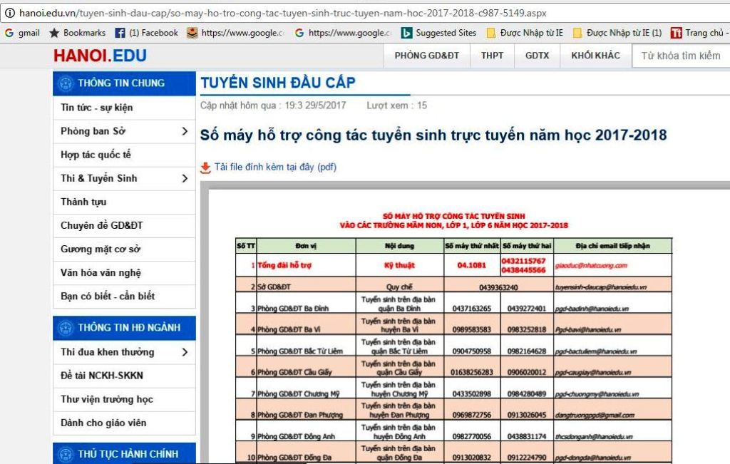 Công bố số điện thoại hỗ trợ tuyển sinh mầm non, lớp 1 và lớp 6