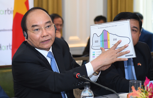Thủ tướng Nguyễn Xuân Phúc tọa đàm bàn tròn với các doanh nghiệp Hoa Kỳ