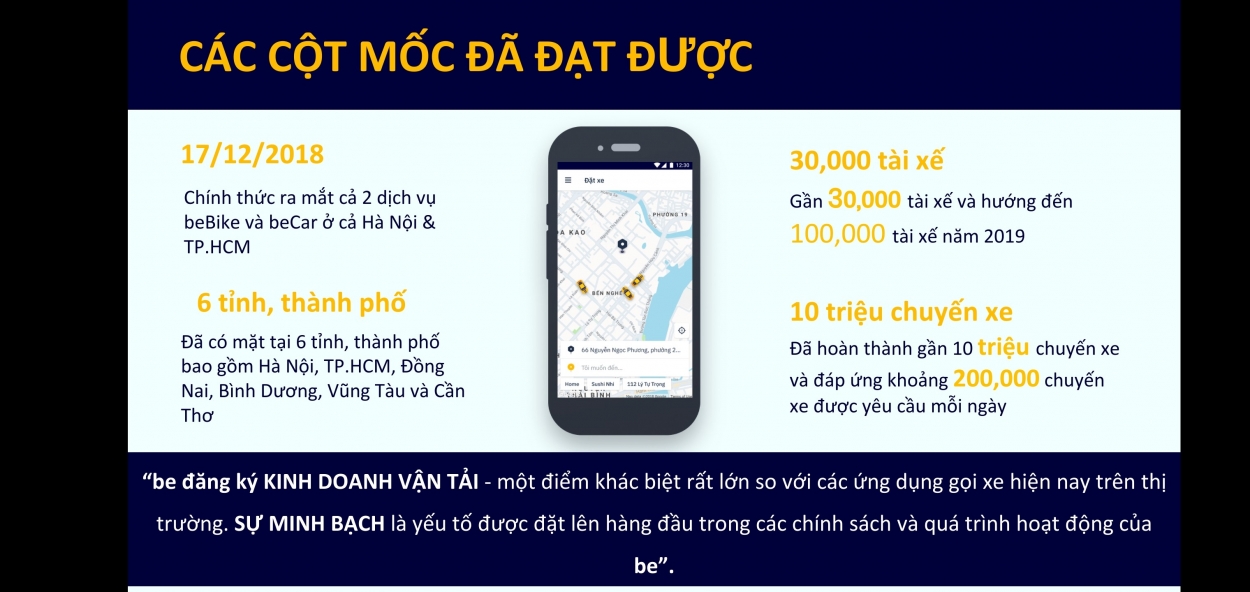 CEO Be Group Trần Thanh Hải: Doanh nghiệp cần chủ động đầu tư chất xám, xây dựng hệ sinh thái công nghệ Việt
