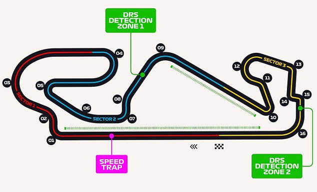 Bản đồ đường đua Circuit de Barcelona-Catalunya.