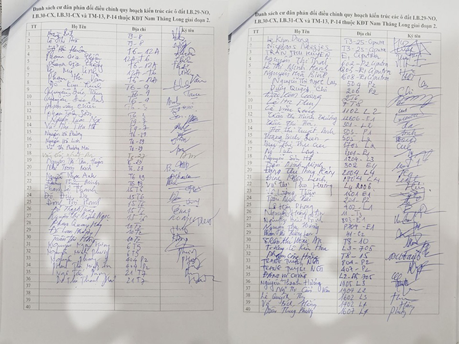 Hàng trăm chữ ký của cư dân trong biên bản phản đối điều chỉnh quy hoạch khu đô thị Ciputra