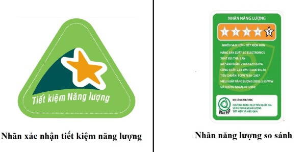 Nhãn năng lượng do Bộ Công thương ban hành