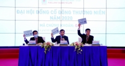 Thông qua 7 tờ trình, dự kiến chia cổ tức 30% trong năm 2020