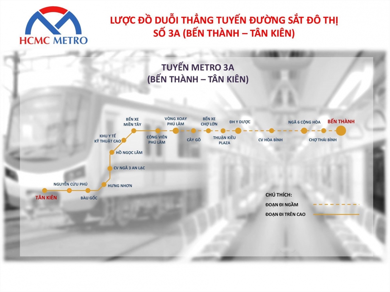 Toàn tuyến metro số 3A (Ảnh: Ban quản lý đường sắt đô thị cung cấp)