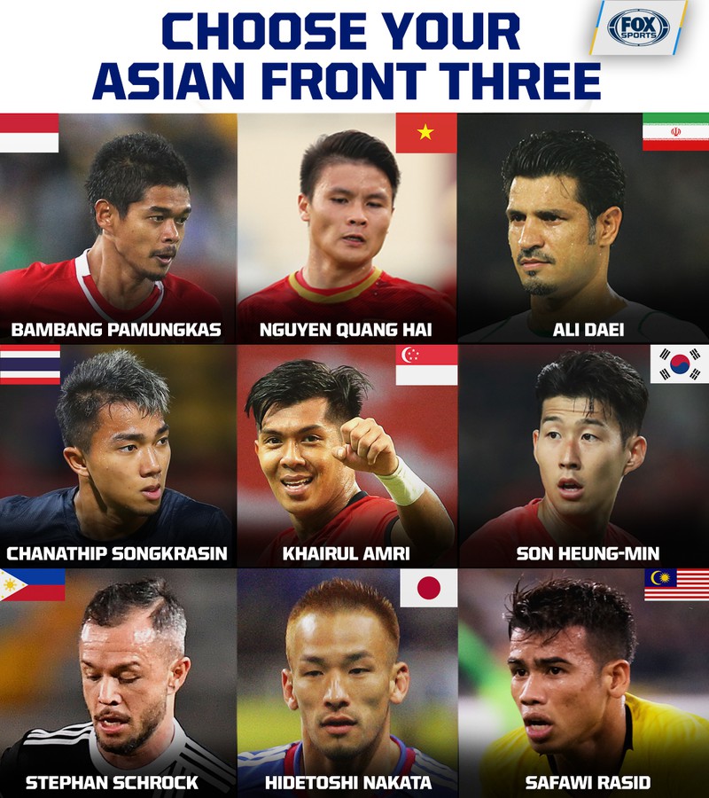 Danh sách bình chọn do Fox Sports Asia đưa ra.