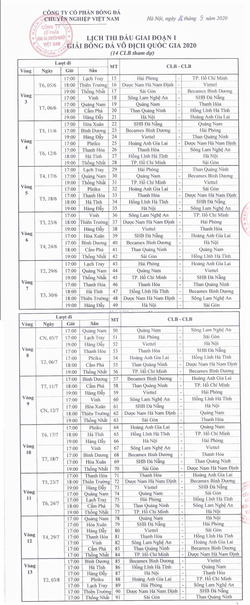 Lịch thi đấu giai đoạn 1 của V-League 2020.