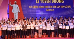 12 đại biểu Thủ đô dự Đại hội Thanh niên tiên tiến làm theo lời Bác toàn quốc