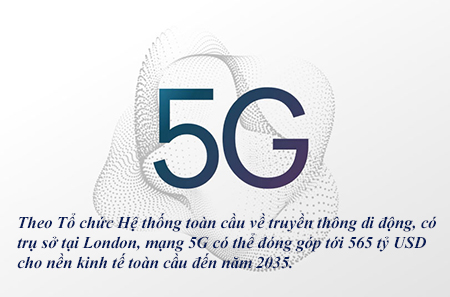 5G – Cuộc cách mạng thay đổi thế giới