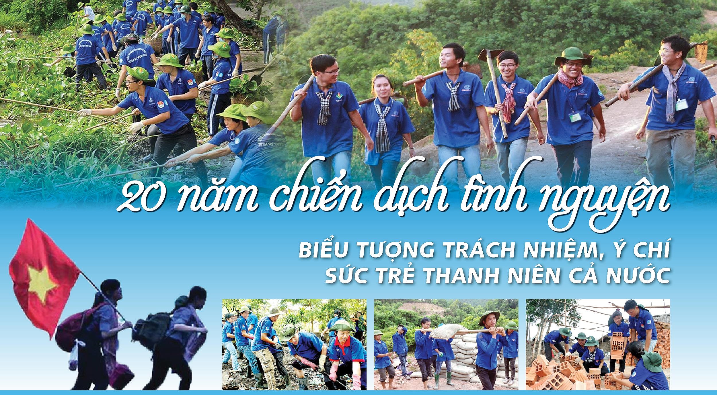 Biểu tượng trách nhiệm, ý chí, sức trẻ thanh niên