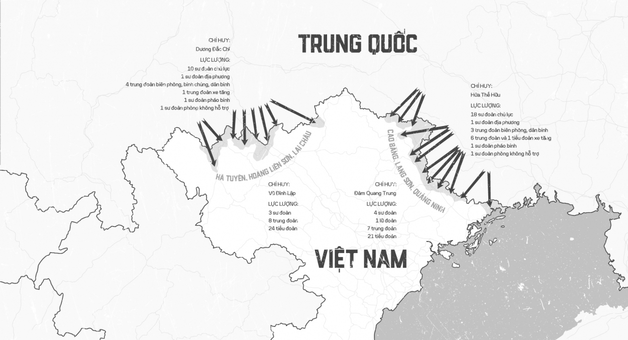 Tương quan lực lượng của Việt Nam và Trung Quốc trong cuộc chiến biên giới.