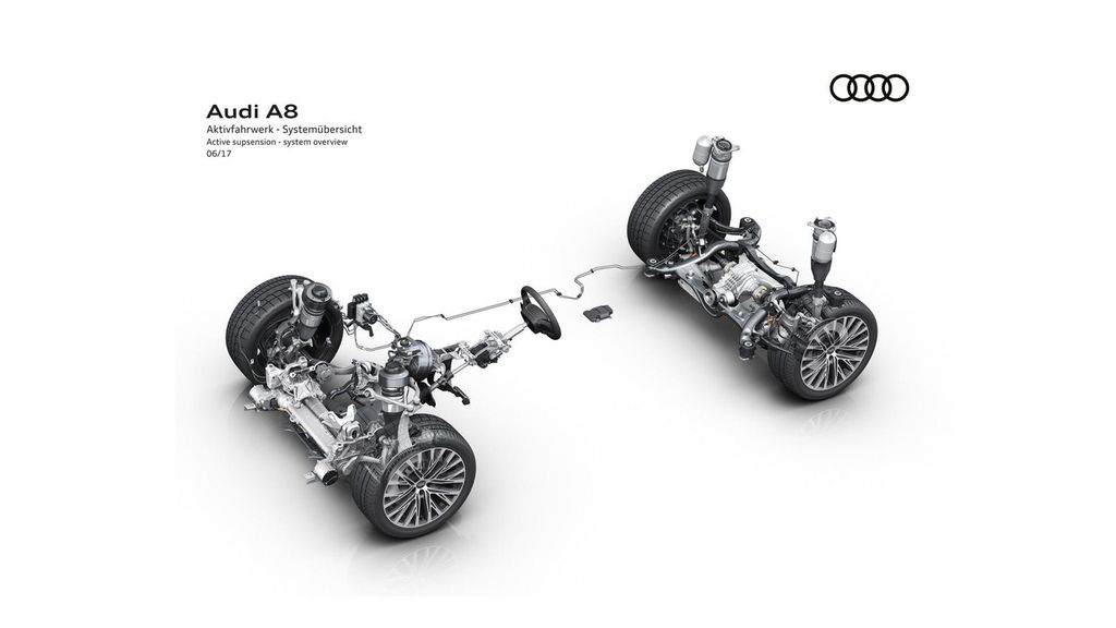 Audi lần đầu chia sẻ về công nghệ khung gầm vô vùng hiện đại của A8 mới