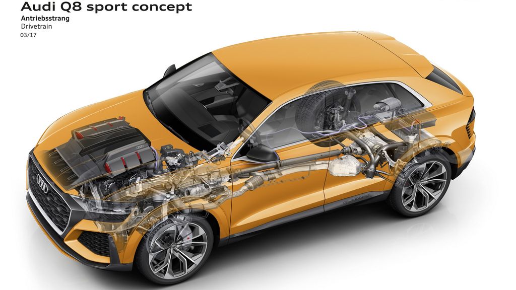 Những chiếc RS SUV được Audi Sport ưu tiên hơn so với siêu xe R8 mạnh mẽ