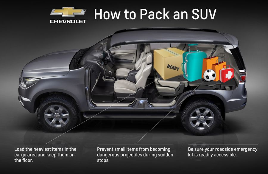 Chevrolet chia sẻ kinh nghiệm xếp đồ trên xe SUV