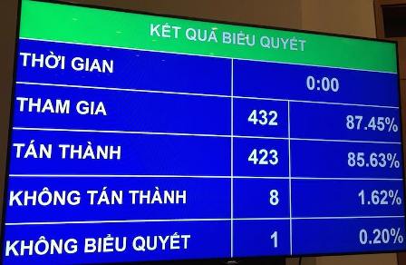 Thể hiện lòng yêu nước đúng cách, đừng để bị lôi kéo vi phạm pháp luật