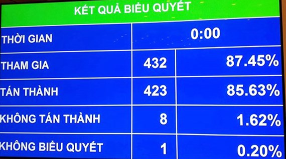 Thể hiện lòng yêu nước đúng cách, đừng để bị lôi kéo vi phạm pháp luật