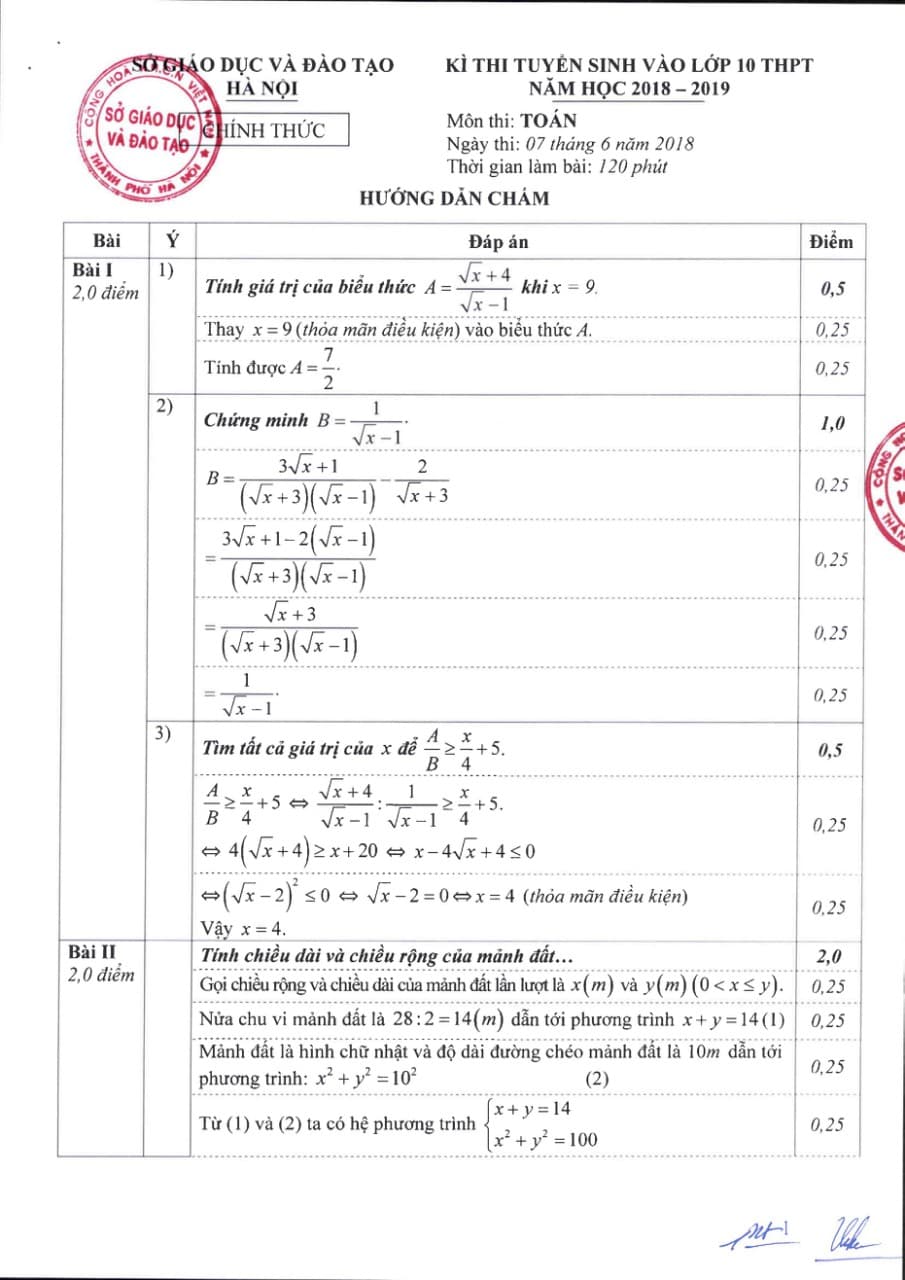 Đáp án chính thức môn Toán, tuyển sinh vào 10 tại Hà Nội