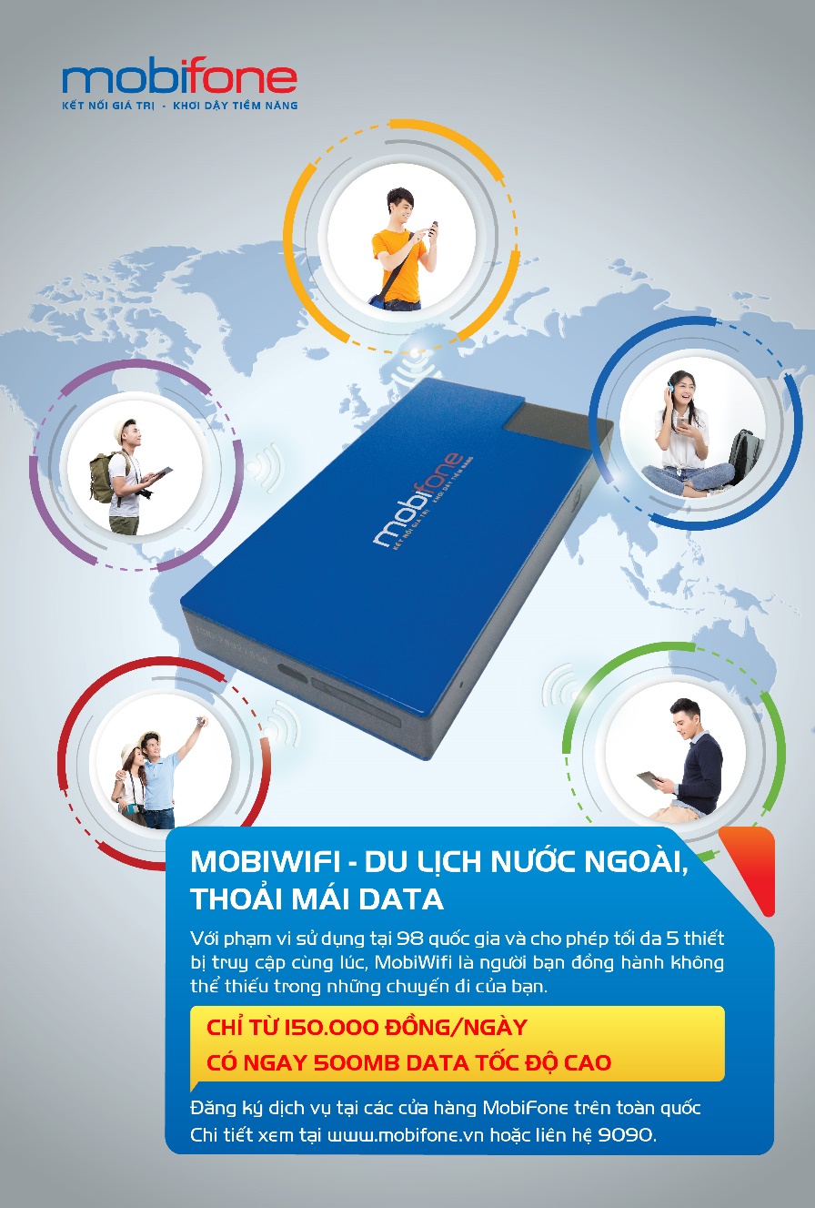 Chỉ từ 30.000 đồng, đi vòng quanh thế giới vẫn có wifi dùng