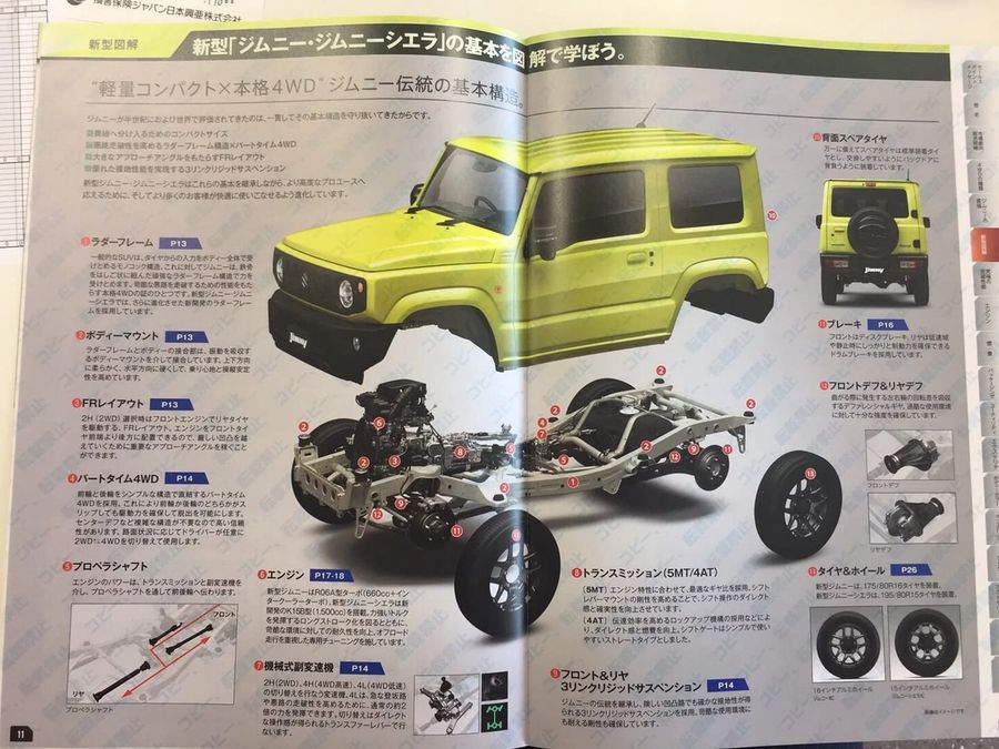 Suzuki Jimny 2019 hoàn toàn mới lần đầu xuất hiện trong diện mạo hoàn chỉnh trên tạp chí