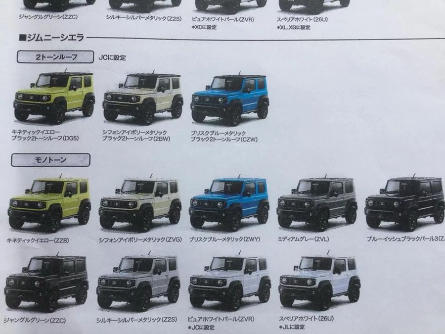 Suzuki Jimny 2019 hoàn toàn mới lần đầu xuất hiện trong diện mạo hoàn chỉnh trên tạp chí