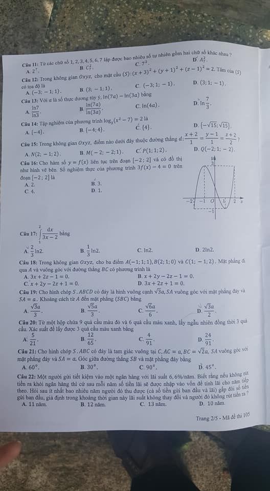 Thí sinh cả nước kết thúc bài thi môn Toán THPT Quốc gia 2018