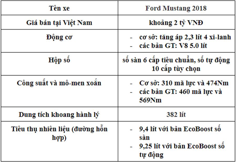 [ĐÁNH GIÁ XE] 