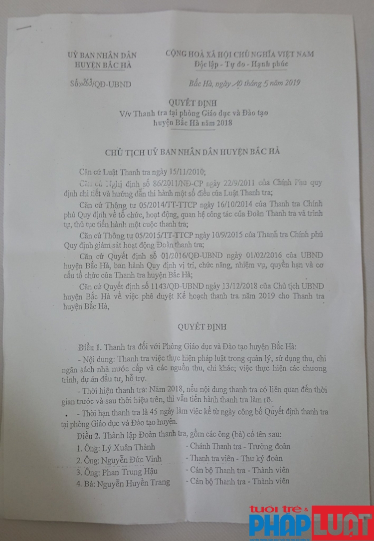 Quyết định thanh tra của Chủ tịch Ủy ban nhân dân huyện Bắc Hà.