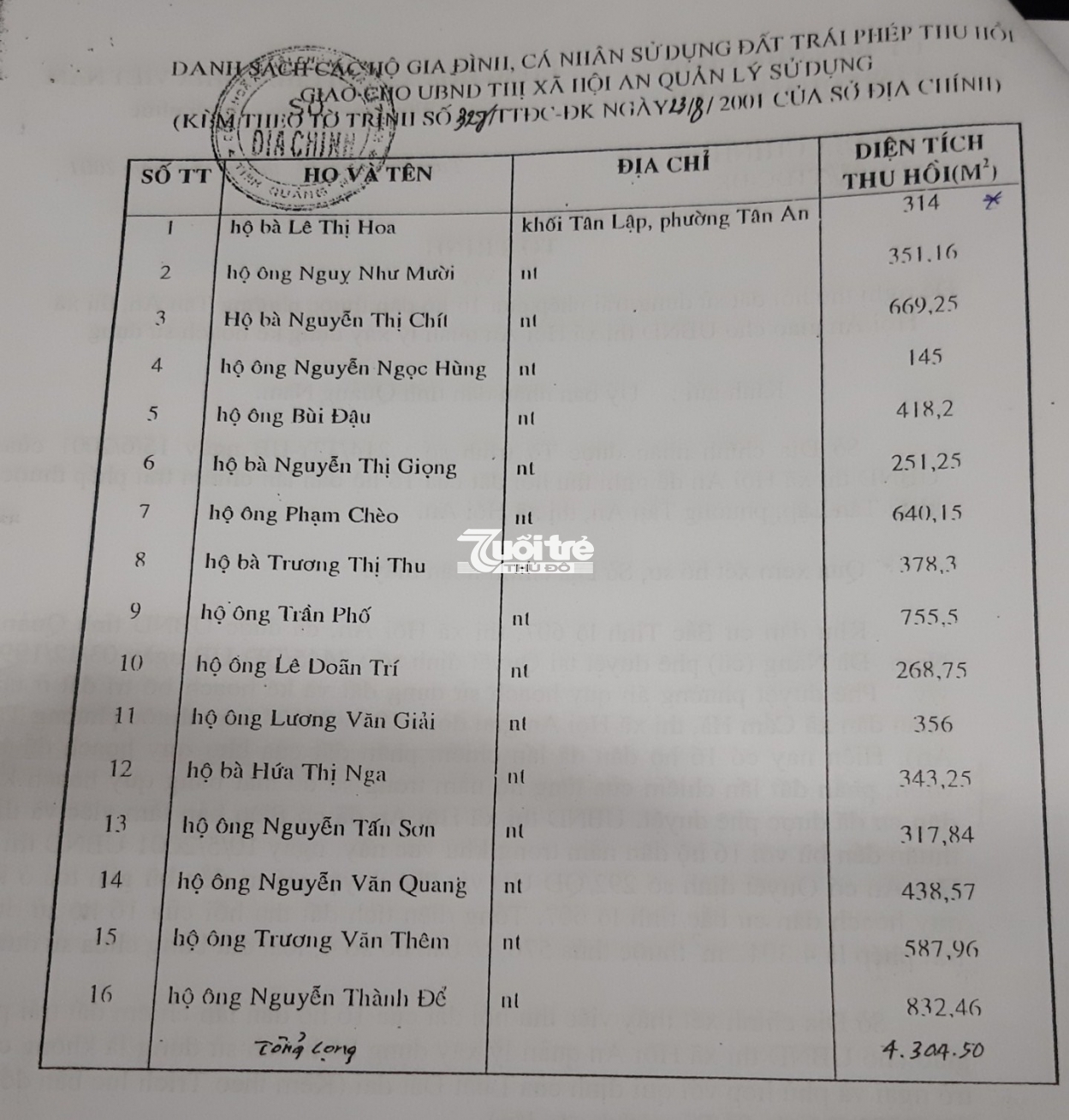 Danh sách các cá nhân, hộ gia đình sử dụng đất trái phép được UBND tỉnh Quảng Nam thu hồi vào năm 2001 có hộ bà Hoa (Ảnh: V.Q)