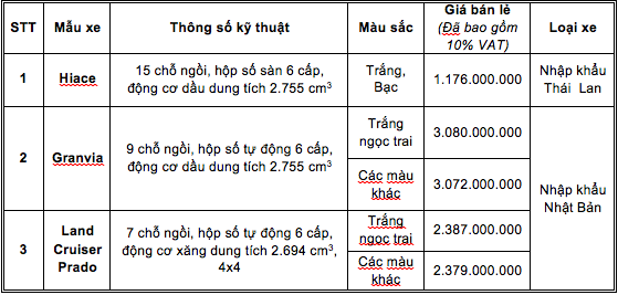 Toyota giới thiệu Toyota Hiace thế hệ mới, Toyota Granvia và Land Cruiser Prado 2020