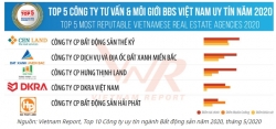 DKRA Vietnam tiếp tục viết tên mình trên chiến thắng