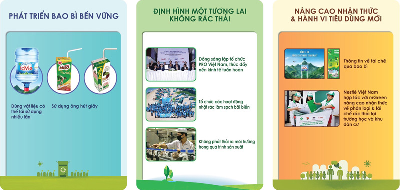 Nestlé Việt Nam và La Vie tiếp tục hành động vì tương lai không rác thải