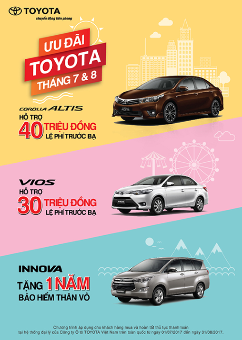 Toyota Việt Nam khuyến mãi dành cho khách hàng mua xe Corolla, Vios và Innova