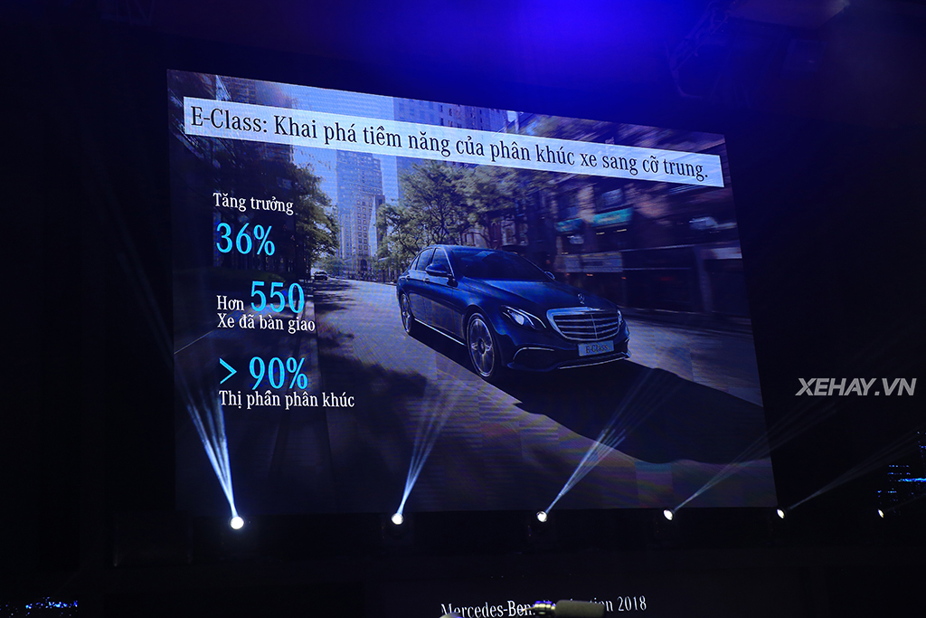 Triển lãm Mercedes-Benz Fascination 2018 - 